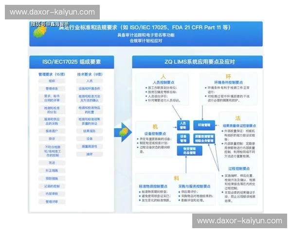 阵型平台:用数据和协作重塑团队效率 阵型平台:用数据和协作重塑团队效率